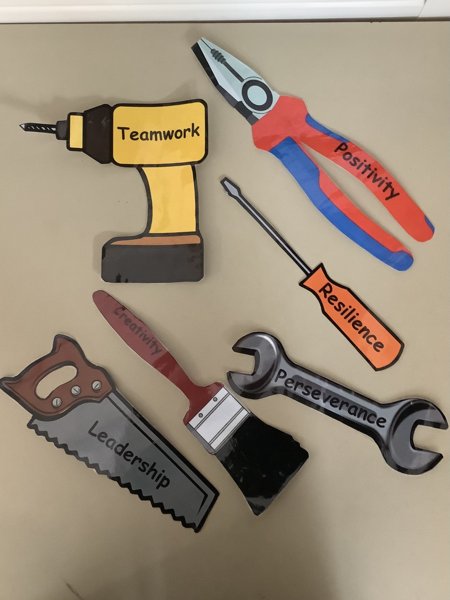 Image of Learning tools 