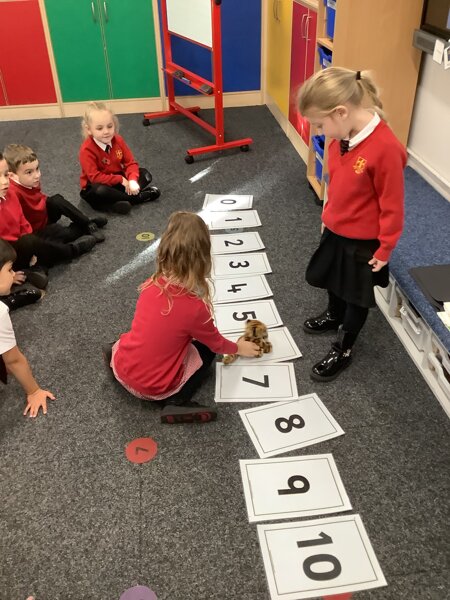 Image of Subtraction on a number line 